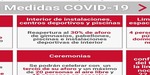 Generalitat Valenciana. Actualització de mesures #COVID19