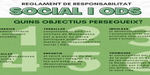 Reglament de Responsabilitat Social i ODS de Massanassa